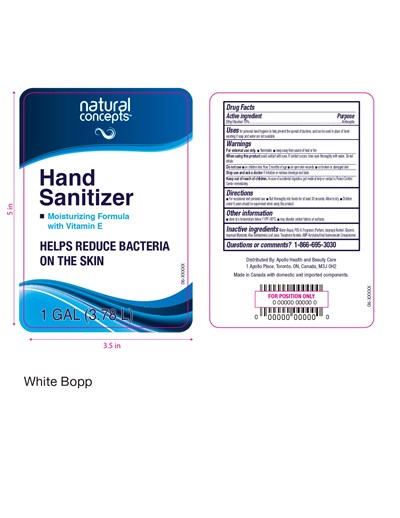 Principal Display Panel 128 Oz (128oz Sanitizer 70)